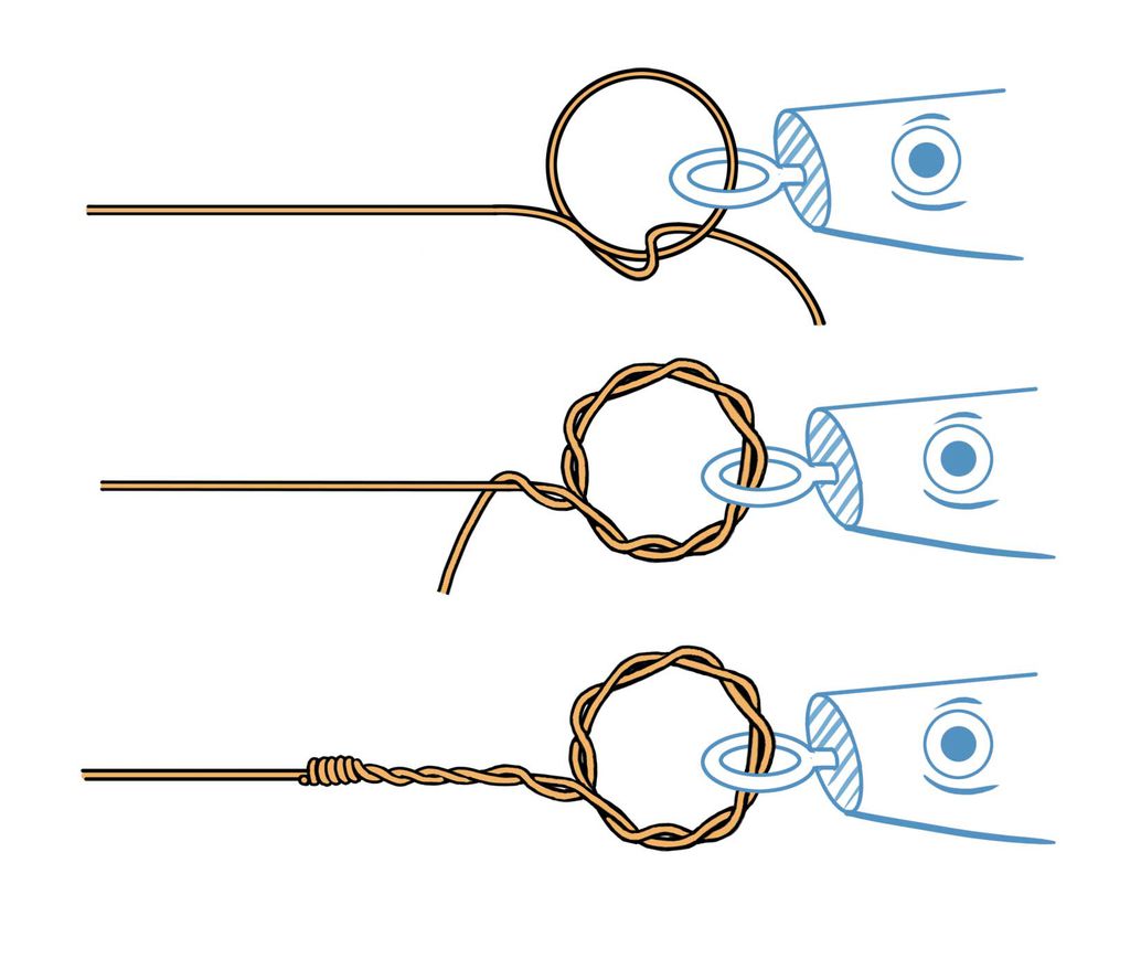 Using a spoon wrap on trolling lures prevents the loop from closing under pressure.