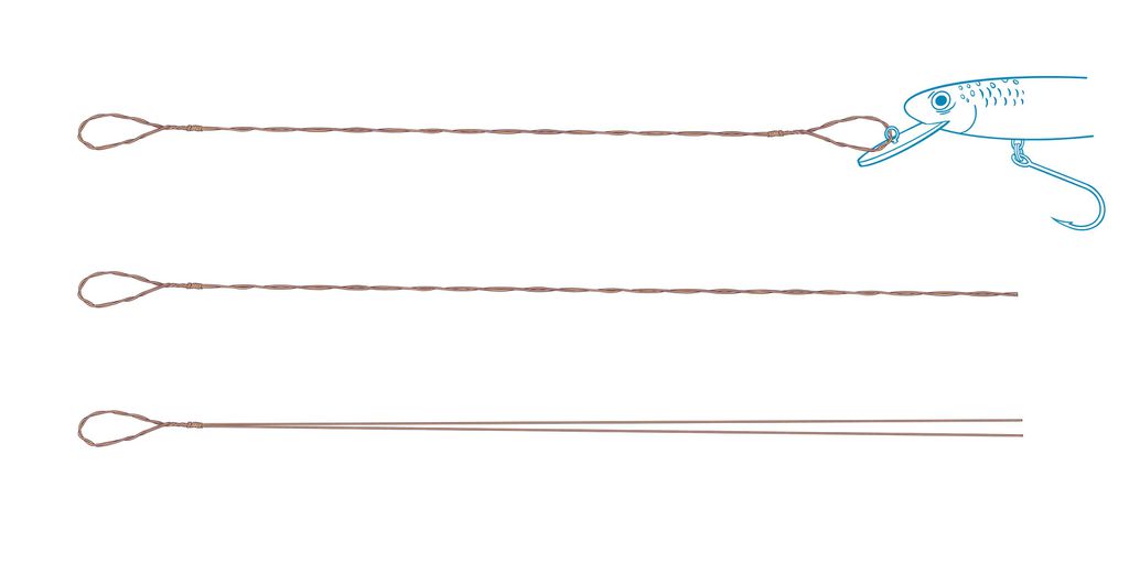 While single-strand wire remains less visible than cable
