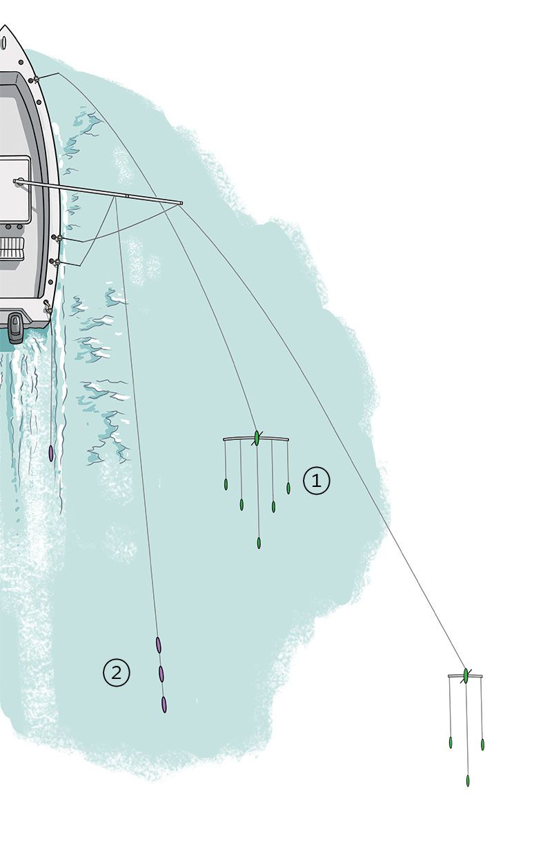 A spreader bar run from an Out-Rodder at the bow works boatside