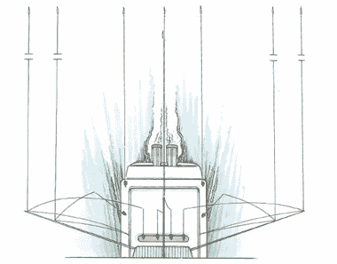 A No-Nonsense 'Rigger System